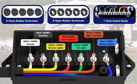 trailer pigtail metal junction box|7 wire trailer junction box.